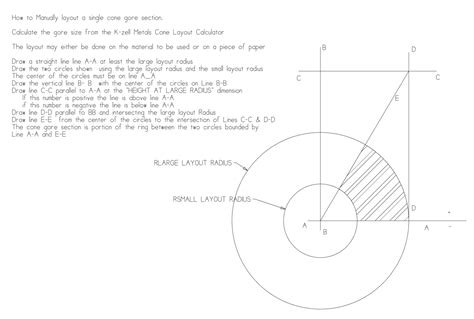 how to layout a sheet metal cone|cone sheet metal calculator.